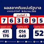 ตรวจหวยวันที่ 1 กุมภาพันธ์ 61